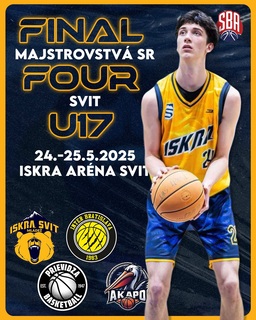 🏀 Majstrovstvá SR Kadeti U17 vo Svite 🏀